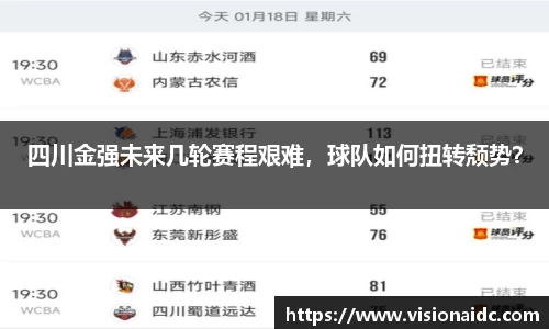 四川金强未来几轮赛程艰难，球队如何扭转颓势？