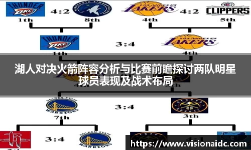 湖人对决火箭阵容分析与比赛前瞻探讨两队明星球员表现及战术布局