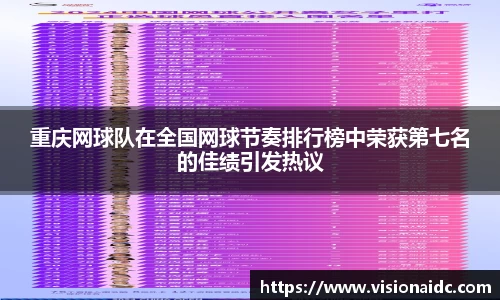 重庆网球队在全国网球节奏排行榜中荣获第七名的佳绩引发热议