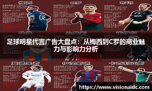 足球明星代言广告大盘点：从梅西到C罗的商业魅力与影响力分析