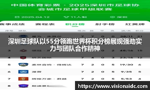 深圳足球队以55分领跑世界杯积分榜展现强劲实力与团队合作精神