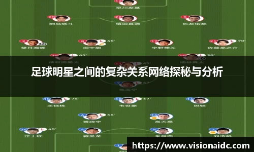 足球明星之间的复杂关系网络探秘与分析
