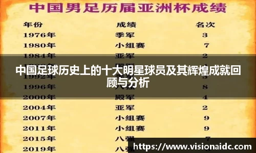 bwin必赢在线登录入口